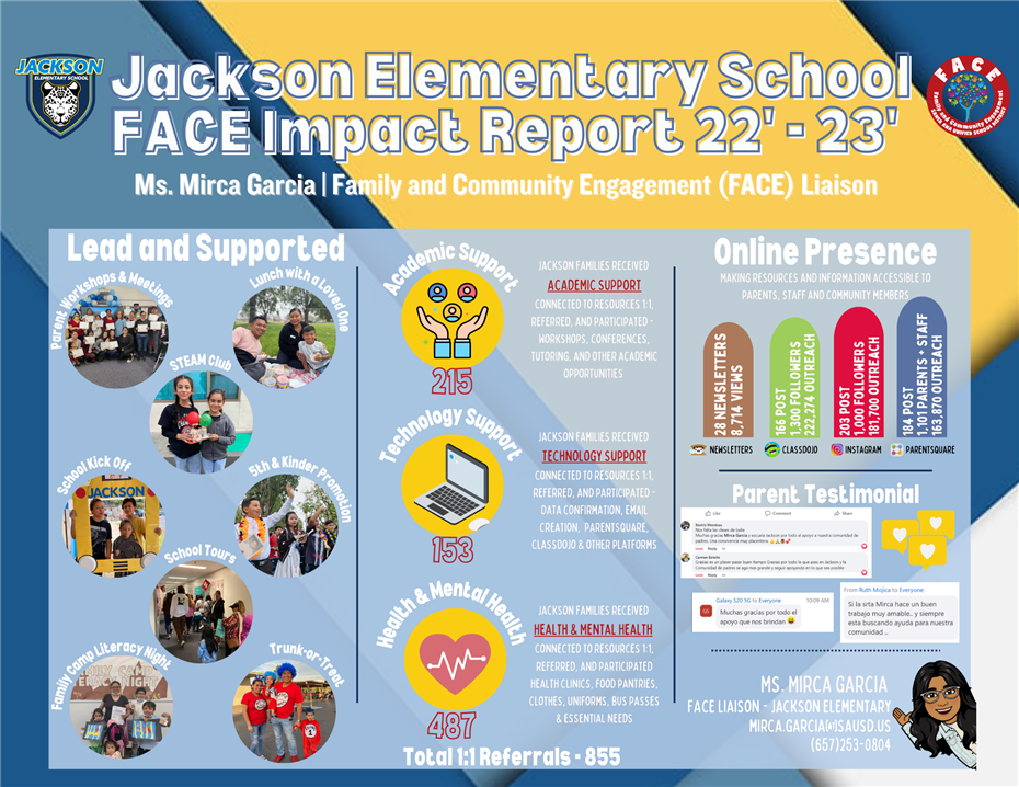 impact report 21 22